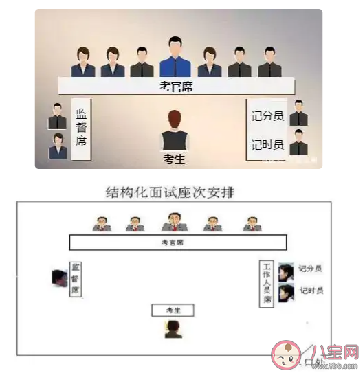 公务员考试政审到拟录用人所在单位实地调查访问被称为 蚂蚁新村4月13日答案