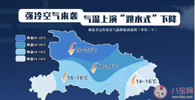 多地暴雪冷到破纪录 强冷空气影响哪些地区