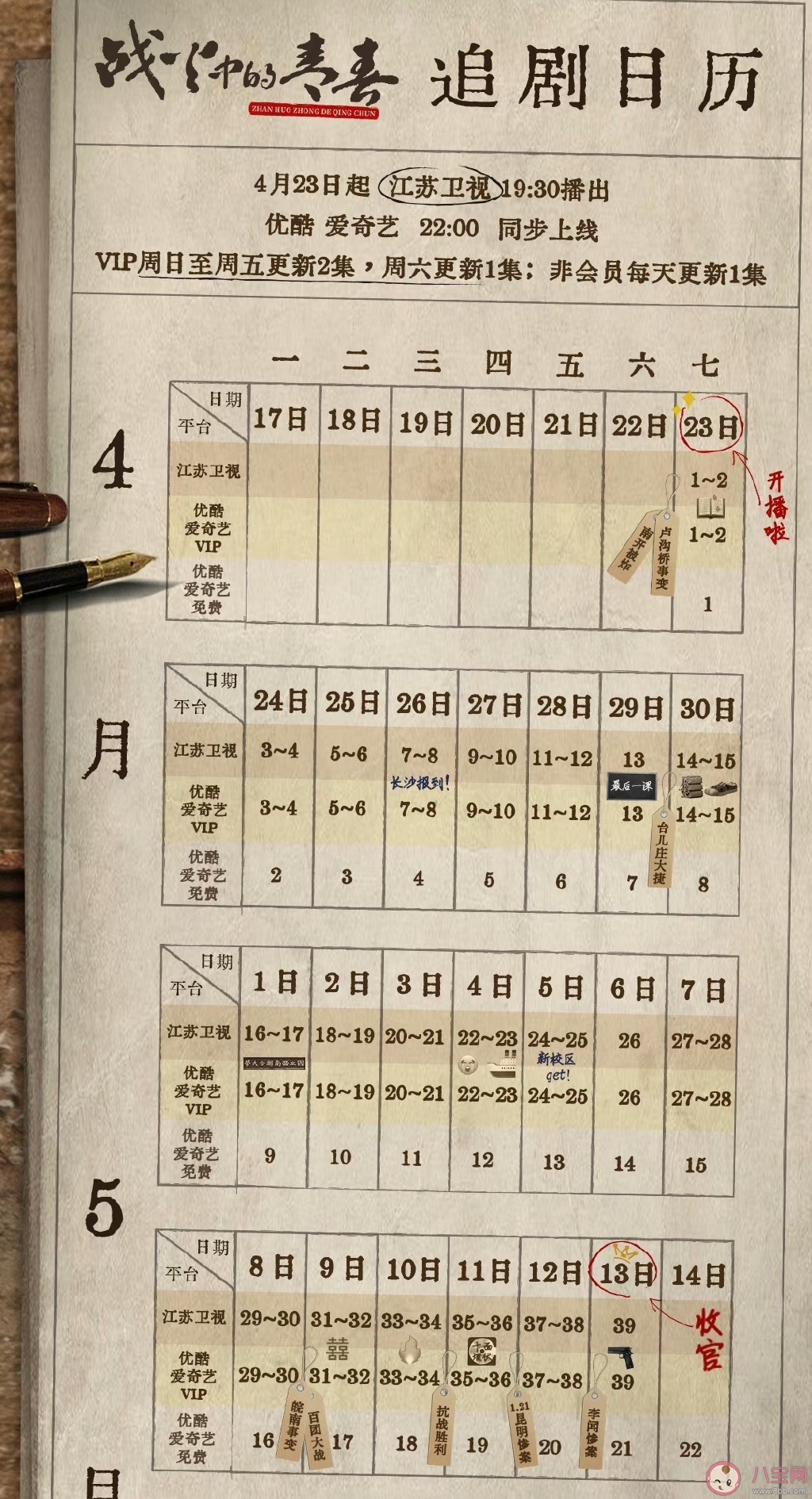 《战火中的青春》追剧日历 《战火中的青春》更新时间表 《战火中的青春》追剧日历 《战火中的青春》更新时间表