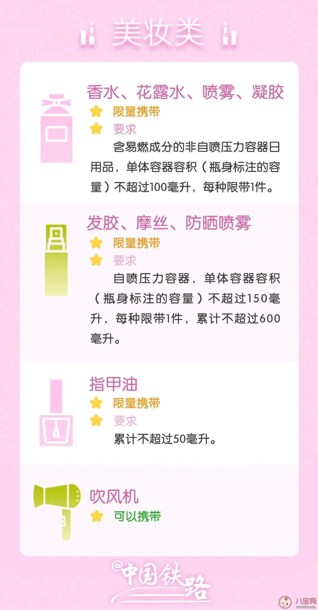 五一出行火车禁带限带清单 不小心携带了无法带上列车的物品怎么办