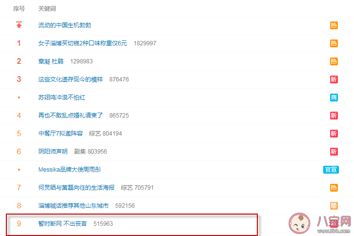 暂时断网不出丧言是什么意思 人被情绪问题困扰怎么办
