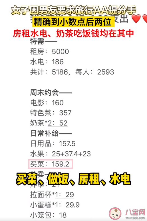 女子因男友要求旅行AA提分手 情侣出游应该AA吗 女子因男友要求旅行AA提分手 情侣出游应该AA吗