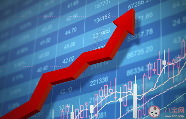 GDP十强城市一季度成绩出炉 哪个城市增长领先