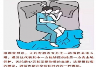 如何避免情侣感情变淡 维持情侣感情的办法有哪些