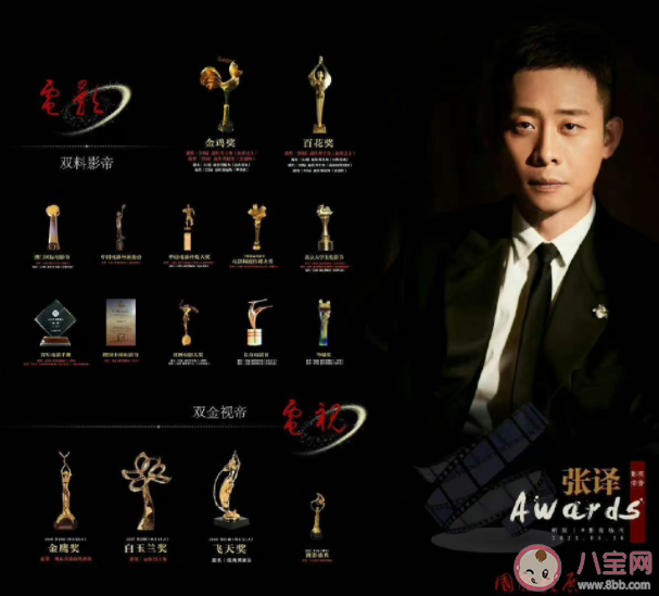 华表奖获奖名单 第十九届华表奖名单 华表奖获奖名单 第十九届华表奖名单