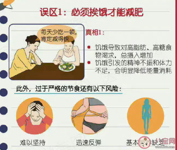 22岁姑娘因男友减到55斤进医院 要不要为爱减肥