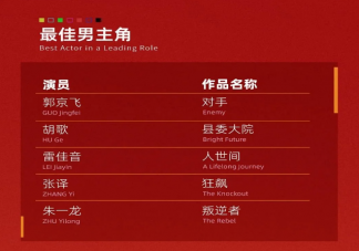 白玉兰奖入围名单揭晓 最佳男女主你觉得是谁