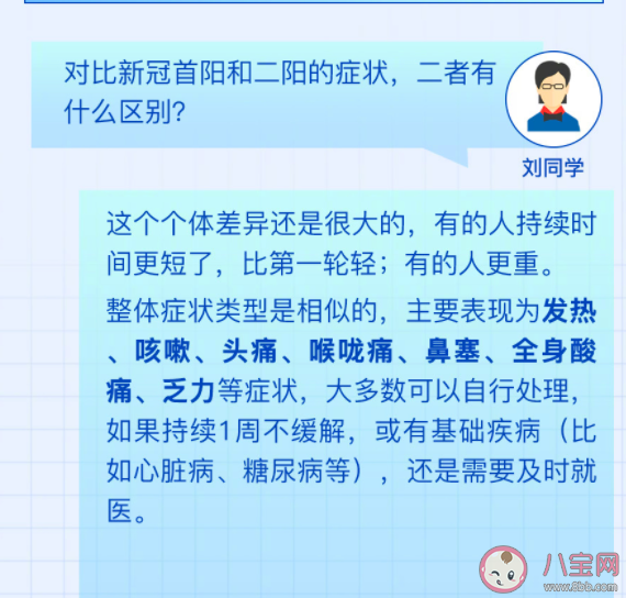 高考前如何预防新冠二阳 该准备什么药品应对二阳