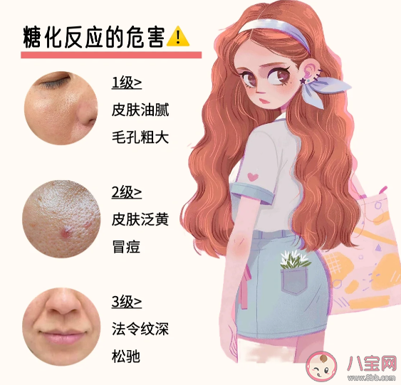 糖化脸和吃糖有关系吗 糖化脸自测你在哪一个等级