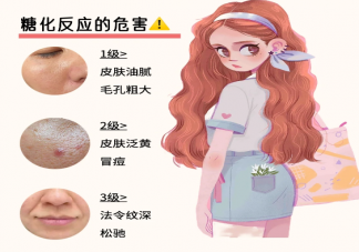 糖化脸和吃糖有关系吗 糖化脸自测你在哪一个等级