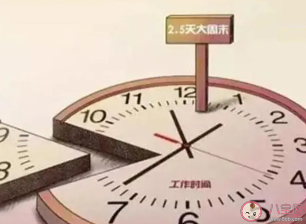 中国人离4天工作制还有多远 你赞成四天工作制吗