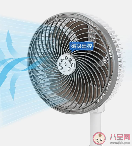 电风扇运转时背面的风通常比正面的风怎样 蚂蚁庄园6月13日答案