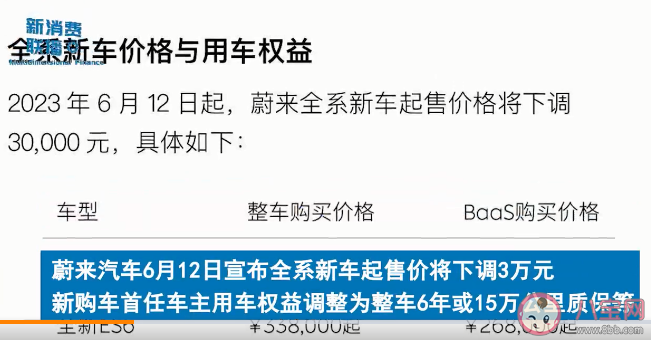 蔚来全系车型降价3万元是真的吗 蔚来哪款车型最实用