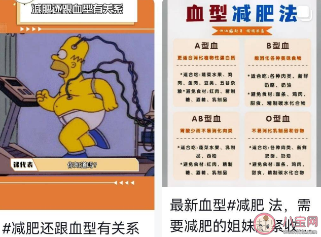 减肥和血型有关吗 血型减肥法靠谱吗
