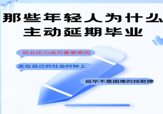 985毕业生主动延毕有人故意挂科 主动延毕背后心理是什么