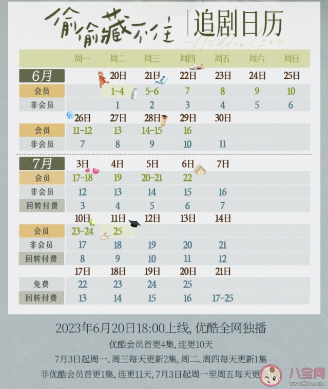 ​《偷偷藏不住》追剧日历 《偷偷藏不住》剧情介绍