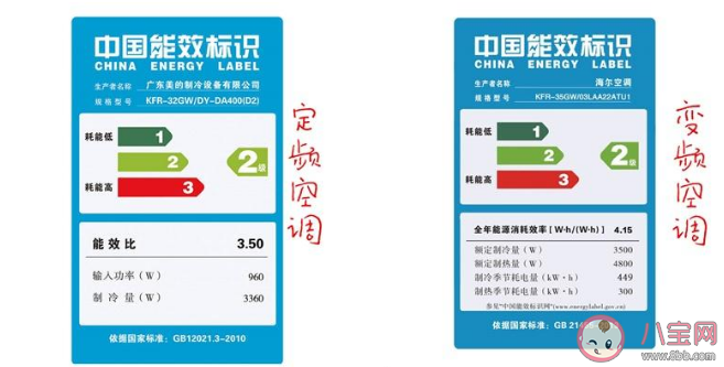 为什么越来越多人买三级空调 新一级能效的空调能省多少电
