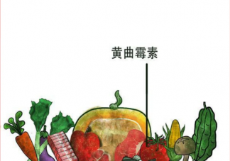 身边的超级致癌物黄曲霉菌 哪些食物容易藏有黄曲霉素