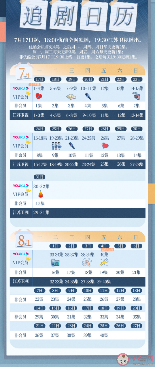 《做自己的光》追剧日历 《做自己的光》更新时间表