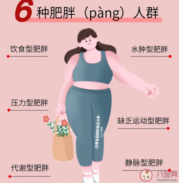 肥胖会引起心理问题吗 肥胖容易引起什么心理疾病