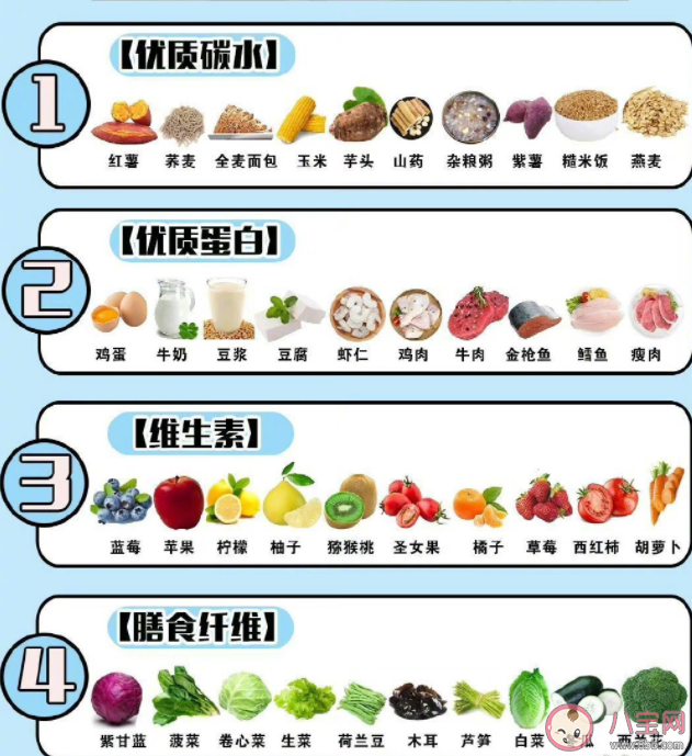 为什么有些水果不甜却容易长胖 怕长胖应该怎么吃水果