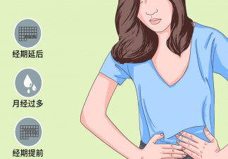 月经不调看中医还是西医 月经不调需要挂专家号吗