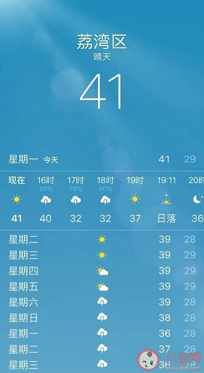 35度已经不能算高温了吗 高温预警信号发布有何条件