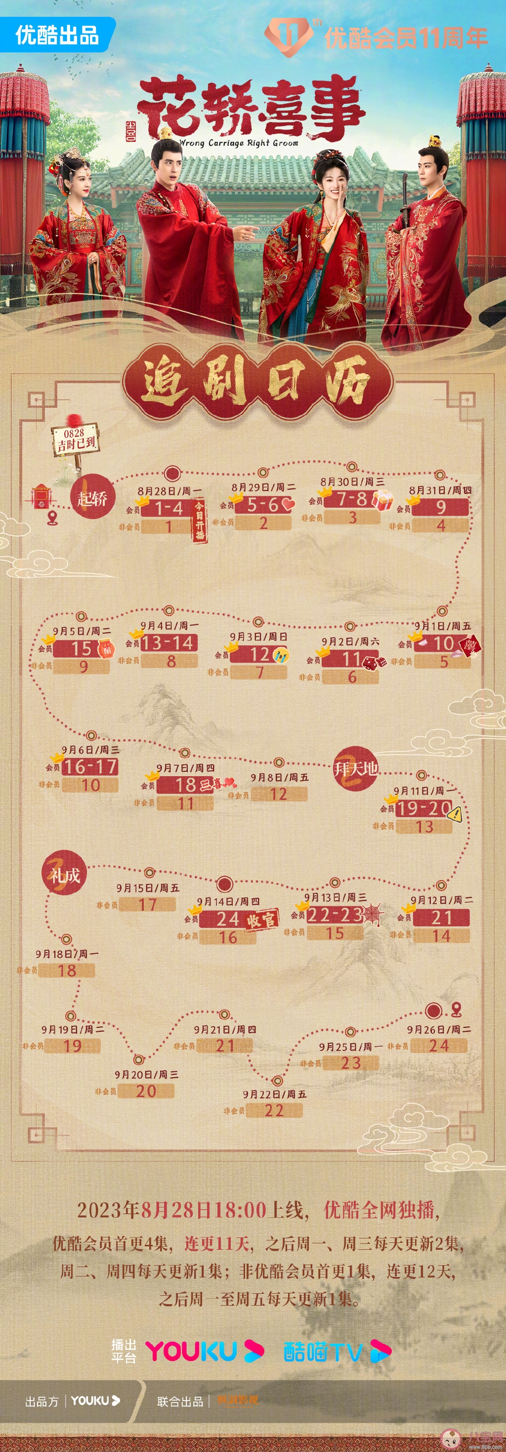 《花轿喜事》追剧日历 《花轿喜事》剧情介绍