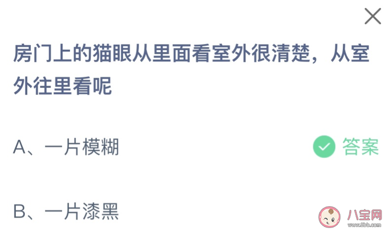 房门上的猫眼从里面看室外很清楚从室外往里看呢 蚂蚁庄园8月30日答案最新