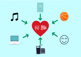 一个人为什么会没有兴趣爱好 没有兴趣爱好怎么办