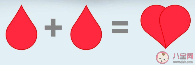 骨髓移植后可能会改变血型 为什么血型会改变 骨髓移植后可能会改变血型 为什么血型会改变