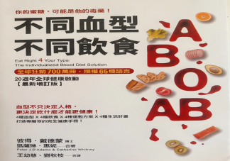 血型饮食法是什么意思 血型饮食法靠谱吗