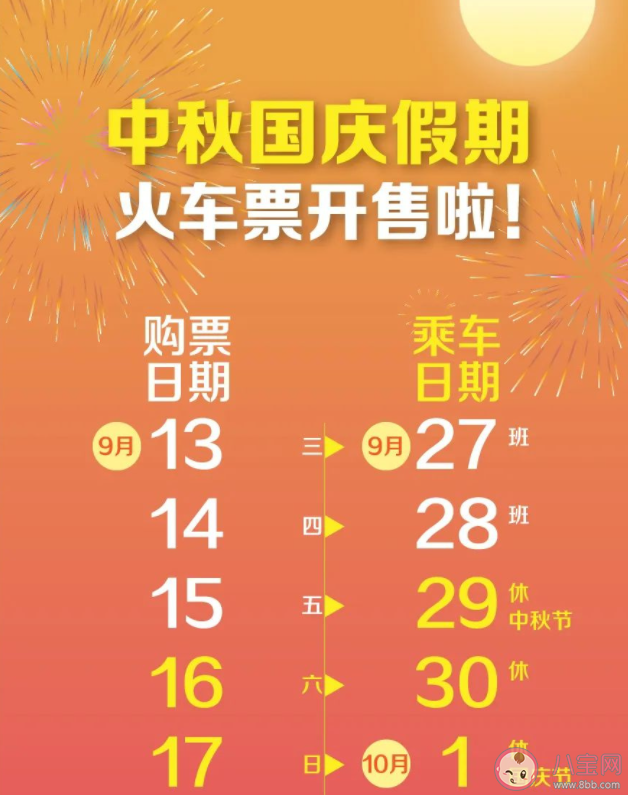 如何增加12306候补成功率 怎样才能抢到火车票