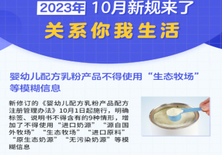 10月起这些新规将影响你我生活 10月新规有哪些