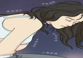 生理期前到底会有哪些迹象 月经前身体和心情很糟糕怎么办