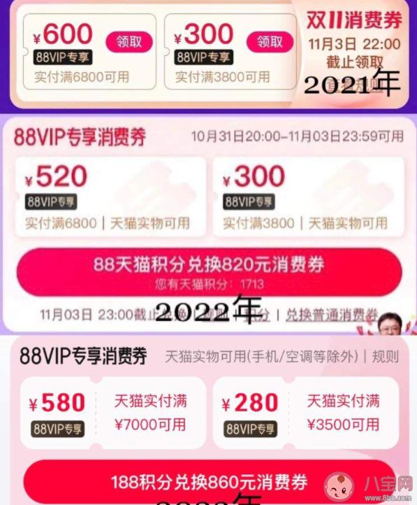 多个产品双十一优惠价与平时持平 双十一价格真的优惠了吗