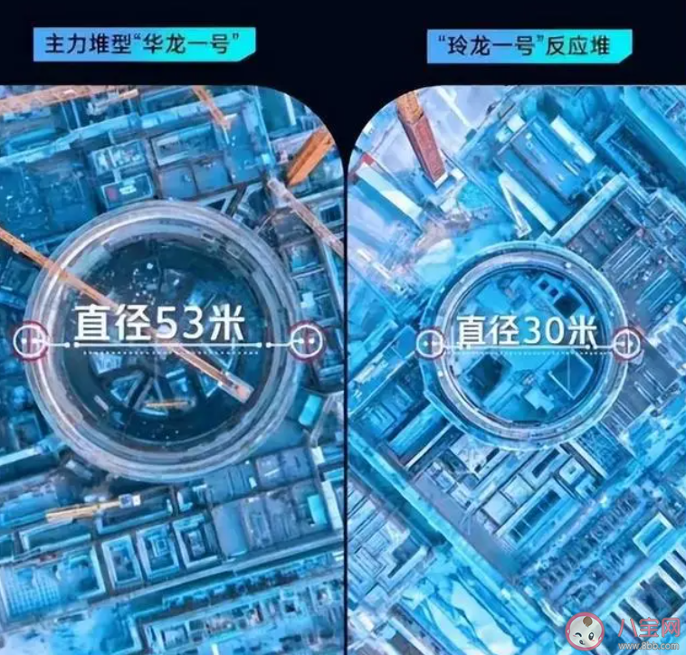 世界首款核能充电宝上架是怎么回事 核能充电宝有什么优点 世界首款核能充电宝上架是怎么回事 核能充电宝有什么优点