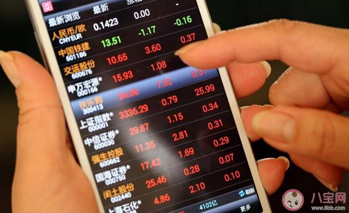 随意听信网络荐股的行为存在风险吗 蚂蚁庄园12月16日答案 随意听信网络荐股的行为存在风险吗 蚂蚁庄园12月16日答案