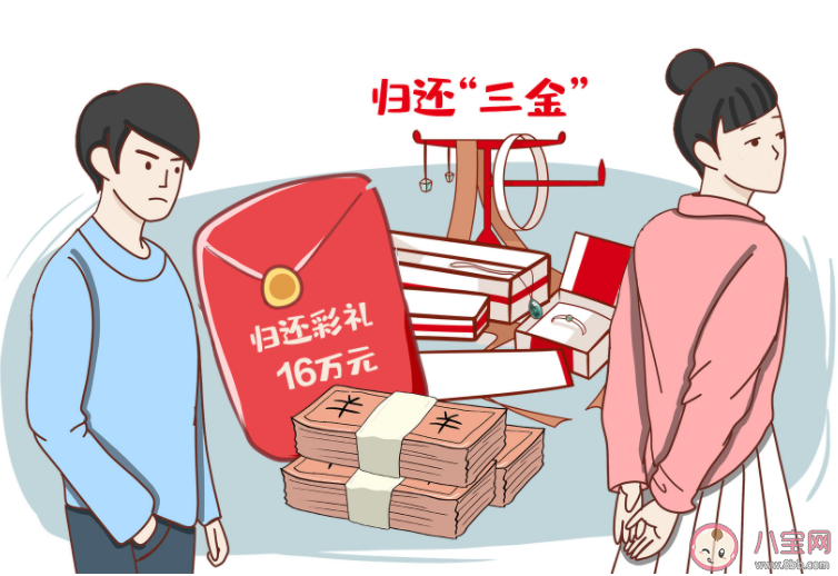 婚礼后半年没同房男子要求退彩礼 如何看待婚后拒绝同房 婚礼后半年没同房男子要求退彩礼 如何看待婚后拒绝同房