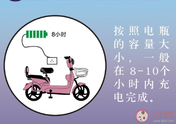 电动自行车起火有多危险 电动车怎样充电最安全