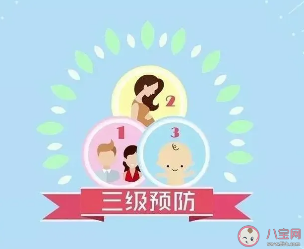 你知道出生缺陷防控咨询师主要工作是什么吗 蚂蚁新村2月26日答案
